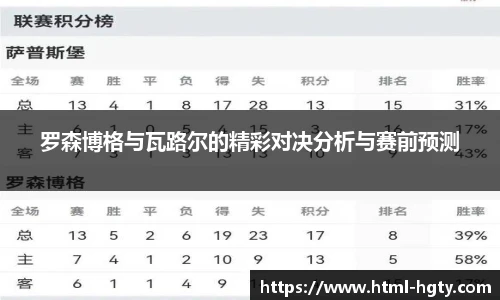 罗森博格与瓦路尔的精彩对决分析与赛前预测